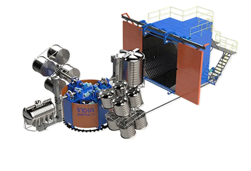 Asia's No.1 Rotomolding Machine Manufacturer